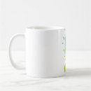 Buscar mojito tazas Lima