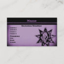 Buscar punk tarjetas de visita Grunge