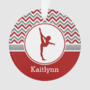 Buscar galones adornos Rayas