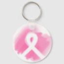 Buscar breast cancer llaveros Pink