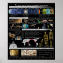 Buscar cosmología posters Cósmico