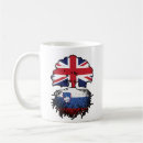 Buscar eslovenia tazas Esloveno