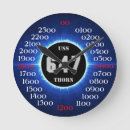 Buscar dd relojes de pared Destructores