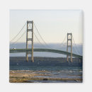 Buscar estrechos imanes Transporte