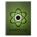 Buscar átomo cuadernos Geek