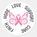 Buscar hope pegatinas Apoyo
