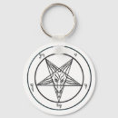 Buscar baphomet llaveros Satanismo