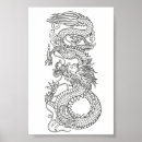 Buscar zodiaco japonés posters Feng shui