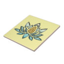 Buscar símbolo budista posavasos Yoga