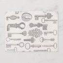 Buscar llave antigua invitaciones Cambio de dirección