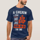 Buscar b b q Barbacoa