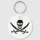 Buscar piratas llaveros Jolly roger