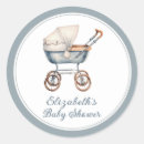 Buscar carrito pegatinas Azul