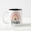 Buscar alumna tazas Profesor