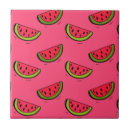 Buscar melón azulejos Modelo