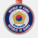 Buscar corea del sur adornos Viajar