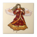 Buscar ángeles azulejos Navidades