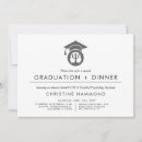 Buscar invitaci invitaciones General y unisex