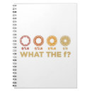 Buscar para los fotógrafos cuadernos Profesión