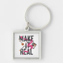 Buscar cosmetología llaveros Lápiz labial