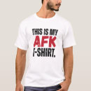 Buscar soy del afk Para él