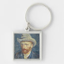 Buscar 1853 llaveros Gogh