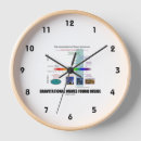 Buscar galáctico relojes de pared Astronomía