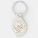 Buscar 30 aniversario llaveros Esposa