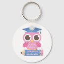 Buscar kinder llaveros Graduado