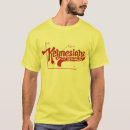 Buscar sucesos actuales camisetas Negocio