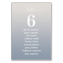 Buscar nombres tarjetas mesa Invitados