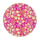 Buscar ropa tablas cortar Floral