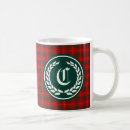 Buscar clan cameron tazas Tartan