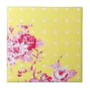 Buscar cabaña azulejos Rosas rosas rosas