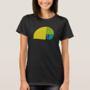 Buscar golden ratio camisetas Elefante