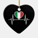 Buscar bandera italiana adornos Europa