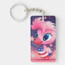 Buscar caricatura llaveros Animales