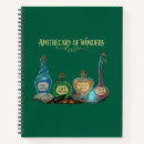 Buscar rpg libretas Fantasía