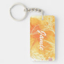 Buscar vector llaveros Extracto