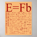 Buscar teoría de la música posters Musical