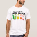 Buscar forex camisetas Comerciante