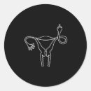 Buscar dedo medio postales Feminismo