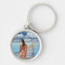 Buscar bikini llaveros Tropical