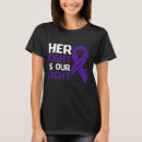 Buscar conocimiento camisetas Para ella
