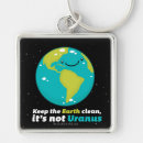 Buscar tierra llaveros Humor