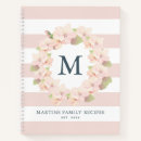 Buscar de la receta libretas Rosa