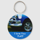 Buscar te quiero papá llaveros Padre