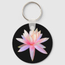 Buscar zen llaveros Decorativo