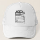 Buscar arquitecto gorras Ingeniero