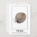 Buscar biología tarjetas Geek